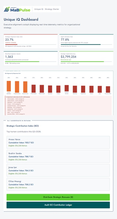 Painel do MaB Pulse adaptado para smartphone com métricas de alinhamento e ranking de contribuição
